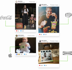 Photo - AI-powered Social Media Image Recognition for Brands