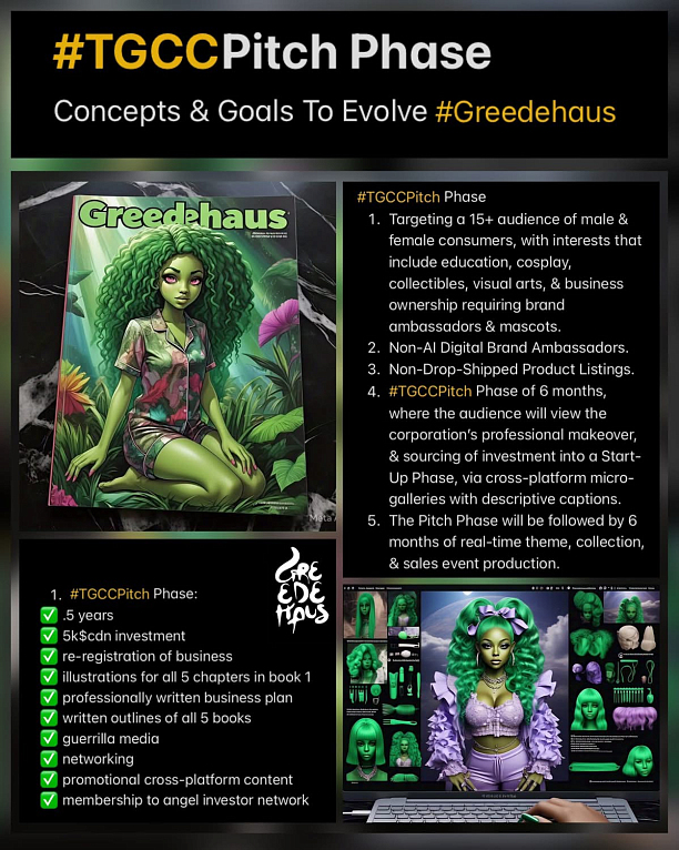 Photo 1 - Character-Driven Contemporary Art & Commerce