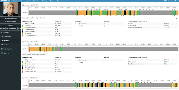 Photo 3 - Онлайн-диспетчерская такси
