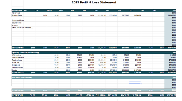Photo 4 - Fiterasport.store is a high-performing Shopify store