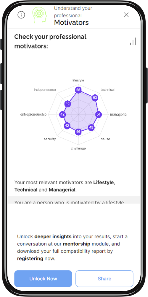 Photo 4 - AI and data-driven solution to help professional decisions.