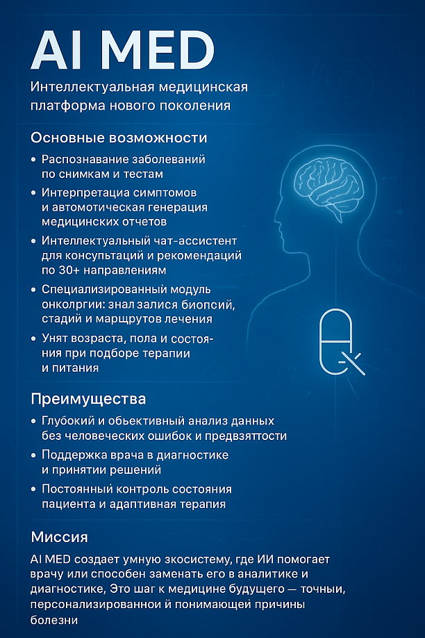 Photo 5 - AI MED — AI Platform for Diagnosis and Therapy Selection