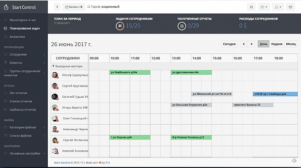 Photo 3 - web+android приложение для управления выездными сотрудниками