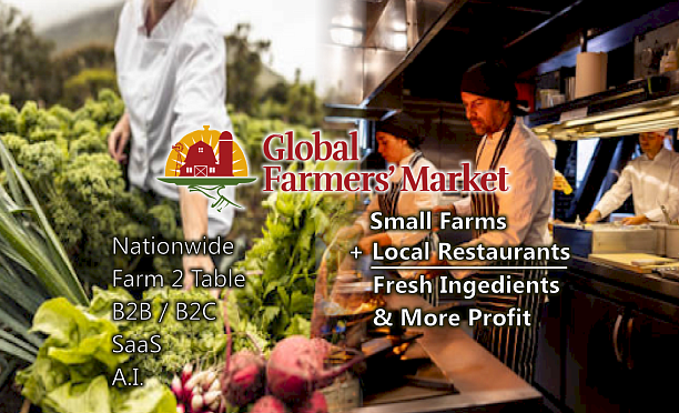 Photo 1 - Nationwide Farm 2 Restaurant SAAS  Seeking $150K Investment 