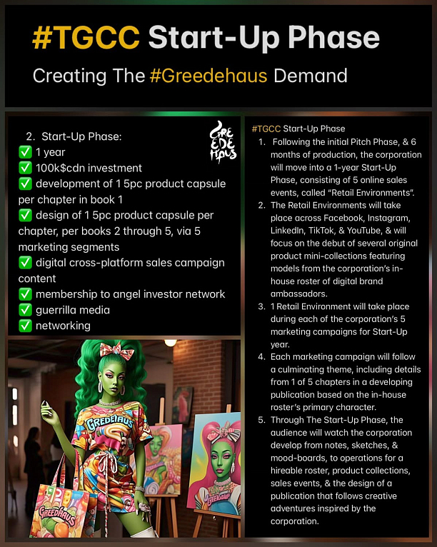 Photo 2 - Character-Driven Contemporary Art & Commerce