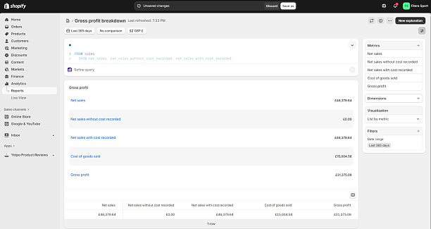 Photo 1 - Fiterasport.store is a high-performing Shopify store