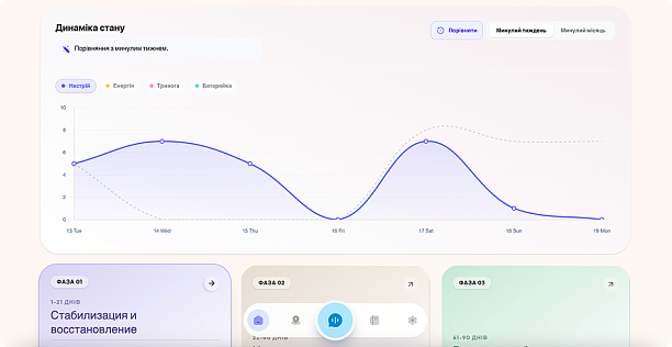 Photo 5 - Powerbrain is an AI mentor/coach app