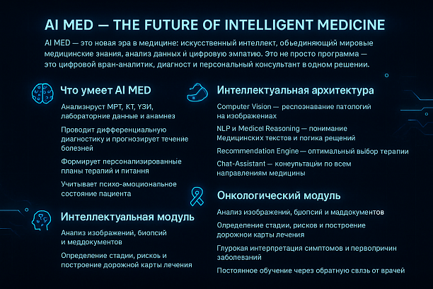 Photo 4 - AI MED — AI Platform for Diagnosis and Therapy Selection