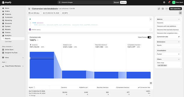 Photo 5 - Fiterasport.store is a high-performing Shopify store