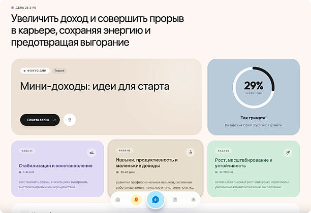 Photo 2 - Powerbrain is an AI mentor/coach app