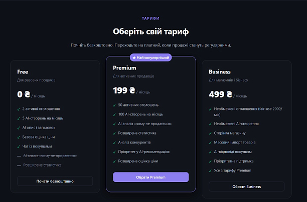 Photo 4 - AI-powered marketplace нового покоління
