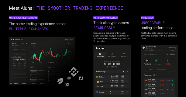 Photo 1 - Next-gen gamified social trading terminal for crypto traders