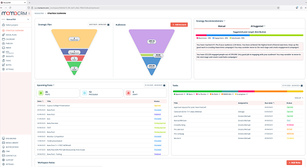 Photo 1 - World’s first strategy‑focused Social Media CRM 